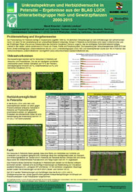 Unkrautspektrum und Herbizidversuche in Petersilie – Ergebnisse aus der BLAG LÜCK Unterarbeitsgruppe Heil- und Gewürzpflanzen 2000-2015
